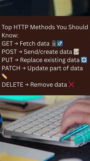 HTTP Methods Explained Simply | GET, POST, PUT, PATCH & DELETE 🚀