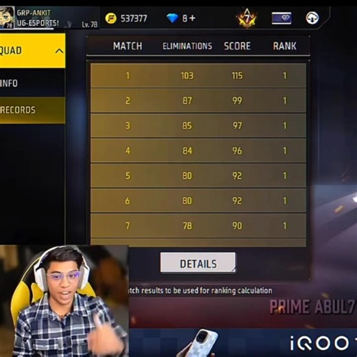 Ayush bhai reaction on tez cup leaderboard 🥺 #shorts #viral