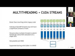 10 Multithreading and CUDA Concurrency