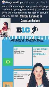 UCLA's Christina Karamouzi In Concussion Protocol.. #sportsshorts #uclabruins