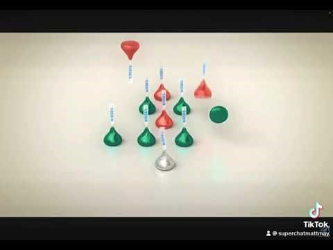 Hershey’s kisses Christmas commercial with lyrics