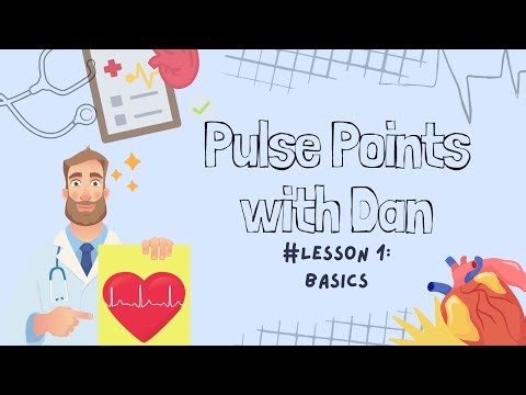 Lesson 1: EKG Basics | A Simple Breakdown for Beginners