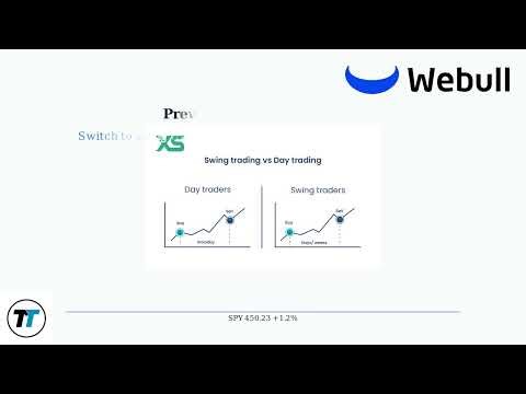 How To Fix Webull Not Letting Me Sell - Trading Restrictions, PDT, Holds & Order Fix