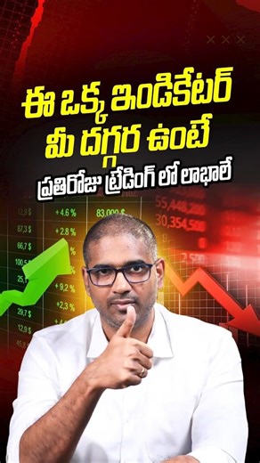 Best Indicator for Intraday Trading | #intradaytrading #swingtrader #investment #ytshorts #shorts