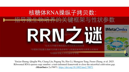 iMetaOmics | 中国农大张福锁院士团队倪斌教授课题组发现核糖体RNA操纵子拷贝数可以预测不同生境微生物群落的可培养效率