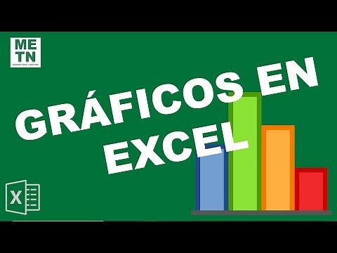 Introduction | How to Make Charts in Excel | Part 1
