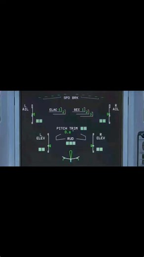 aerospace engineer | 🫡🫡🫡A320 ECAM (Electronic Centralized Aircraft Monitoring) The ECAM monitors aircraft systems, detects faults, and guides crew actions in a... | Instagram