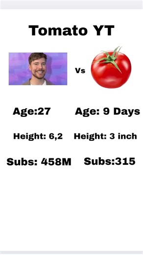 SUB TO JOIN THE TOMATO ARMY #mrbeast #subscribe #funny #trending #tomato #day9