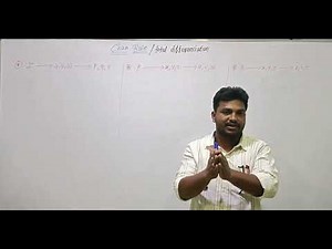 Chain Rule Made Easy | Engineering Maths 1 | Mentor Tuition Classes