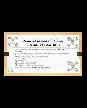 Primary Functions of Money Explained | Economics Made Simple | StudyPulseHub