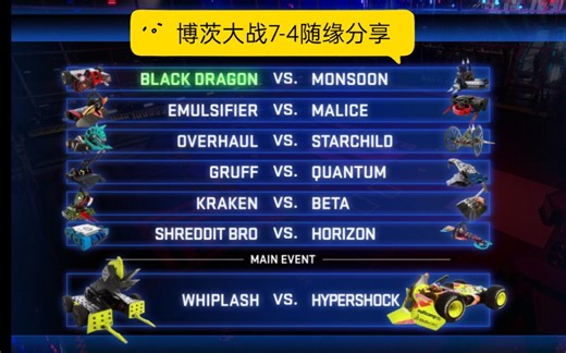 博茨大战BattleBots/7--4分享不容易，随缘看