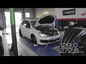 VW Golf VI GTI Ed.35 Stage 2 APR by VAG Performance