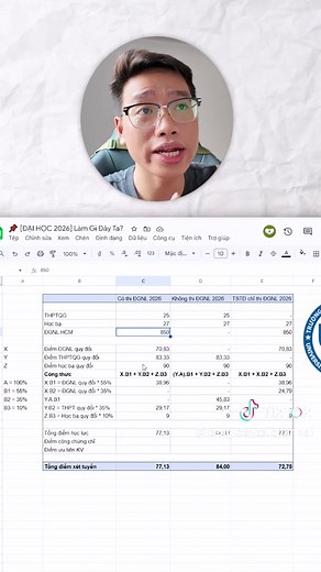 Hướng Dẫn Tính Điểm Xét Tuyển UEL