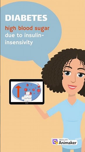 Ozempic for Weight Loss?