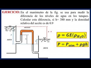 DIFERENCIA DE NIVELES | Presión Manométrica - Ejercicio Resuelto