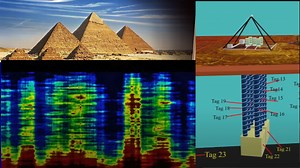 223K views · 5.2K reactions | NAGULAT ang lahat sa nadiskubre sa ilalim ng pyramid ng Khafre | LUZON PH | Facebook