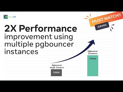 Pgbouncer - How we doubled TPS from 13.5k to 27k using multiple instances ? #postgresql #postgres