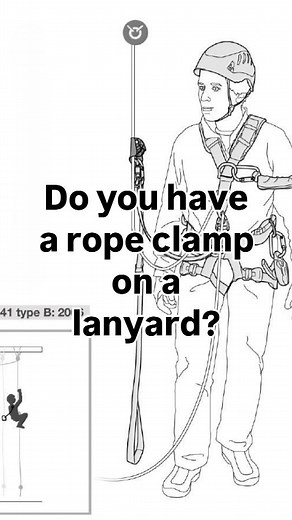 Are you using a single rope clamp? According to Petzl a single rope clamp is not trustworthy and they have provided 5 reasons why. Here are 5 good reason to not trust a single rope clamp 1. Trusting the belay to a single rope clamp in motion on the rope is risky. 2. There is a risk of the rope clamp coming off the rope 3. Accidental opening of the safety catch is possible while ascending 4. There is a risk of the rope clamp slipping on the rope with excessive mud or ice on the rope, holding the 