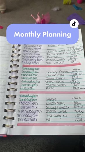 Monthly Meal Prep Planning and Organization