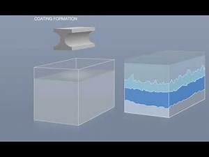 Hot Dip Galvanized Coating Formation