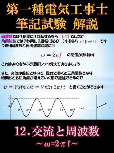 [First-Class Electrician] Written Exam 12-3. AC and Frequency ~ω=2πf~