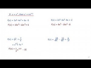 Basic Derivatives-Rewriting Functions