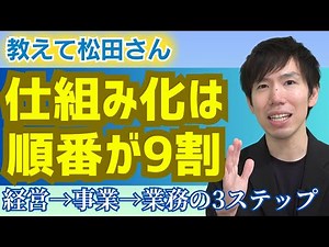 【中小企業向け・保存版】仕組み化の正しい順番｜経営→事業→業務の3ステップ