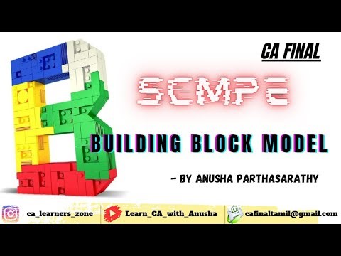 CA Final SCMPE Quick revision - Building Block Model (in English) - 10mins | By Anusha Parthasarathy
