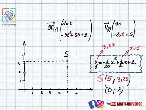 Kinematics part 2 (velocity and acceleration vectors)