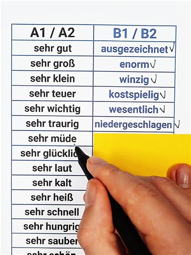 Einfache Wörter ersetzen: A1/A2 → B1/B2 Adjektive im Deutschen