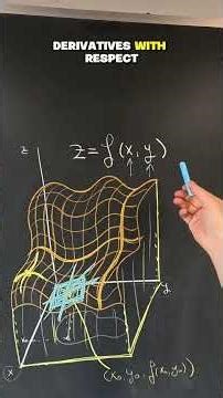 What is "Calculus 3"? What is multi variable calculus all about? I'm teaching it this semester