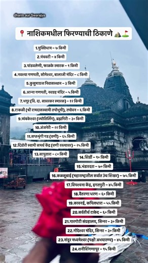 नाशिकमधील Top 24 फिरण्याची ठिकाणे 😍 | Nashik Tourist Places 2026 | Weekend Trip Guide #shorts#nashik