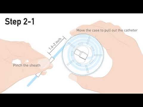 CompactCath Classic Intermittent Urinary Catheter Demo for Male Users