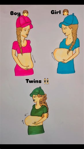 Boy 👶 Girl 👧 or Twins? Pregnancy Signs Explained#yt#artist