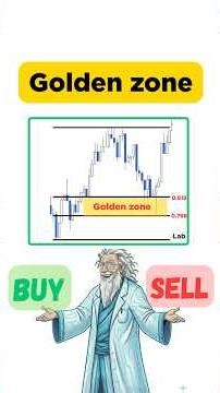 ⚠️Would you buy or sell? #trading #forex #daytrading #trader #investing