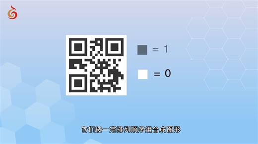 二维码的生成和识别原理