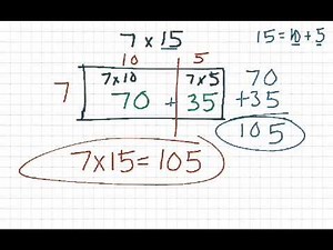4th Grade GoMath lesson 2.5 - multiply using the distributive property