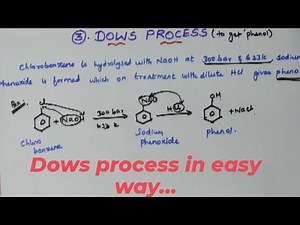 Chapter-11 -3.Dows process|class12|#neet|#jee|