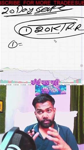 I Made ₹8,000 in 15 Minutes Using This #scalping #setup 📈 | 1 Min Chart Strategy 2026
