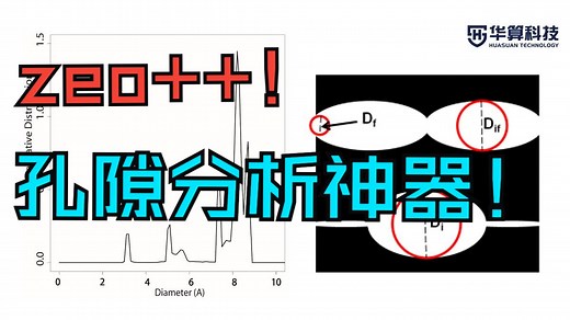 MOF/COF孔隙率算到崩溃？zeo++来了！快速量化MOF/COF孔隙特性神器！| 华算科技