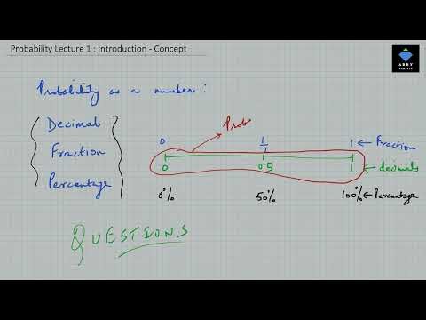 Introduction to Probability - Class 8 Lecture 1