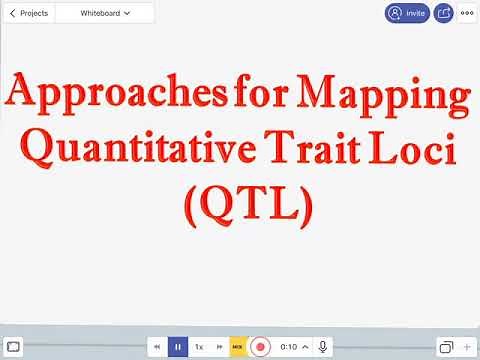 QTL | QTLMapping | Mapping Populations (RIL,BIL,DHs,F2,NIL) Part 1_ By Dr.Kanak {On students Demand)
