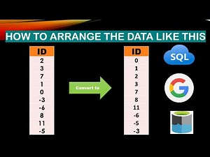 Tricky sort | Data engineer | SQL Problem Statement | SQL Quiz