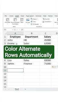 Color Alternate Rows Automatically in Excel