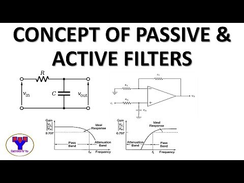 Concept of passive and active filters | Operation and comparison