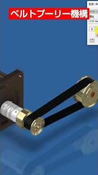 This article provides a detailed explanation of the function of the belt pulley mechanism.