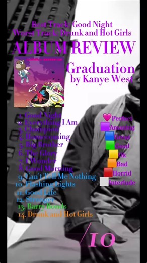 Album Review! Graduation by Kanye West