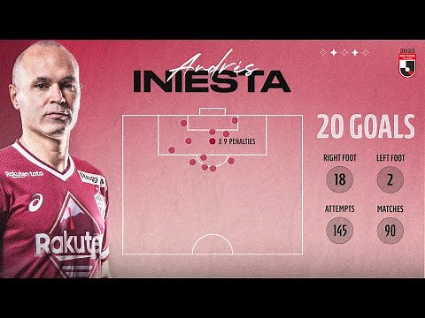 Andrés Iniesta | ALL 20 Vissel Kobe GOALS!