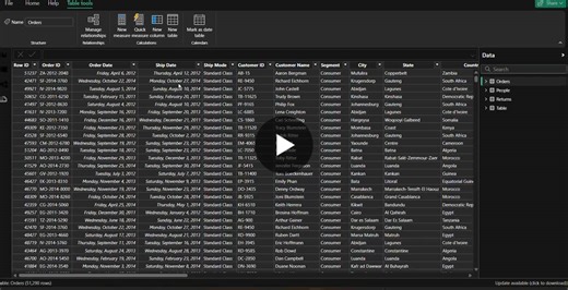 #day21 #powerbi #dataanalytics #businessintelligence #learninginpublic #datavisualization #futuredatascientist | Maroti Biradar