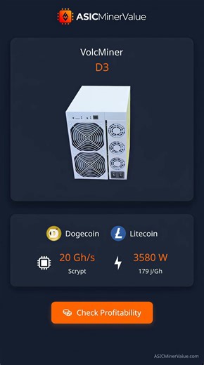 VolcMiner D3 (20Gh) - Dogecoin Miner